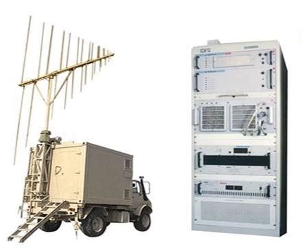 jammer antenna|Electronic Warfare – Jamming & Surveillance .